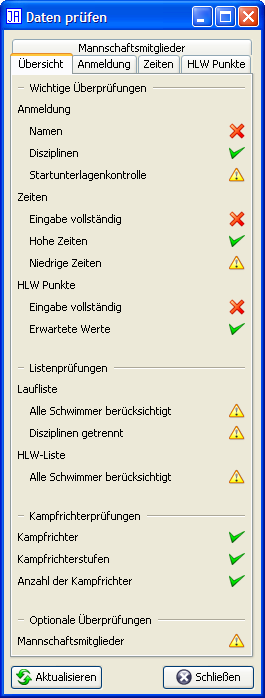 Daten prüfen: Übersicht